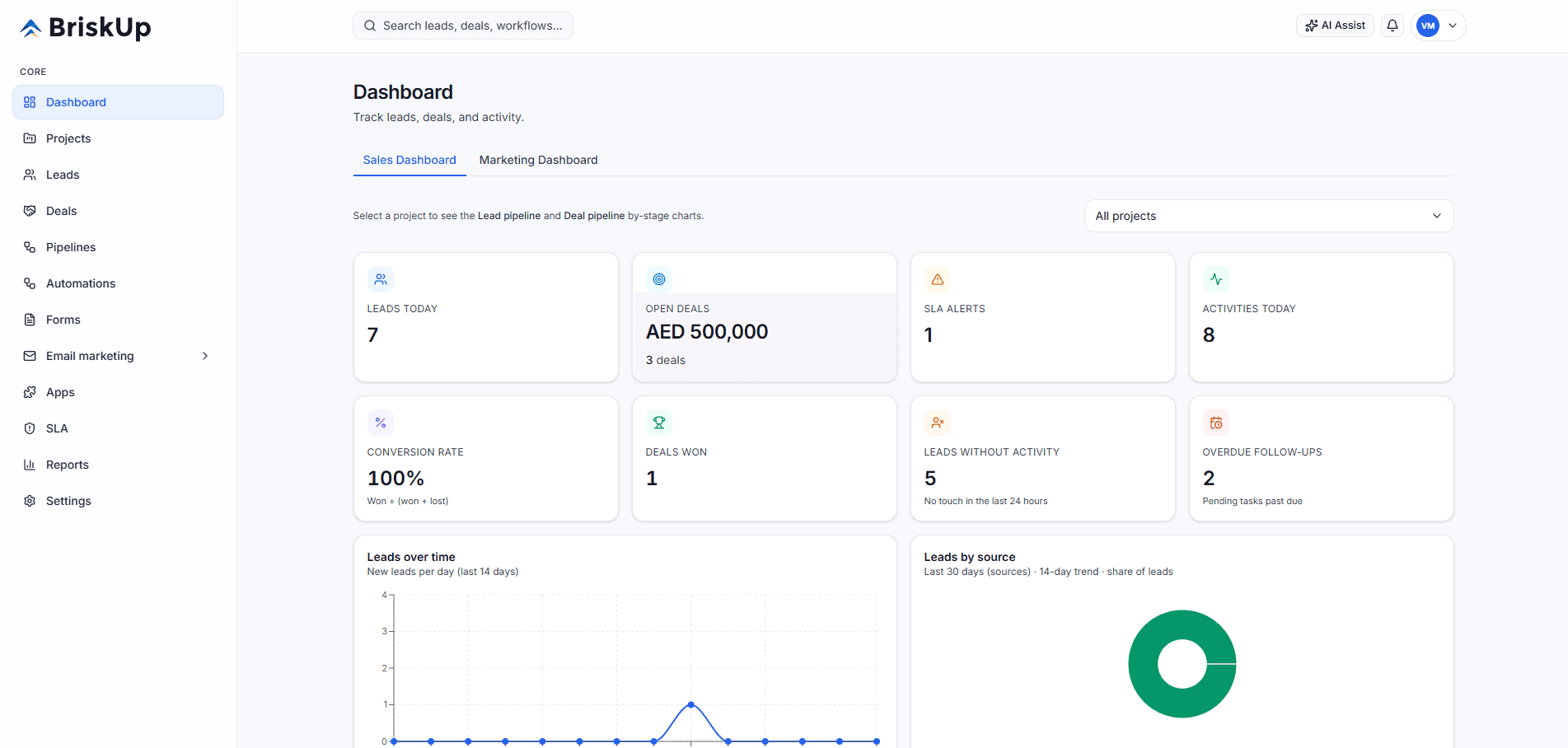 BriskUp dashboard preview